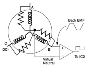 The simple comparator circuit can be improved by implementing a virtual neutral point Punto neutral y virtual de Microchip
